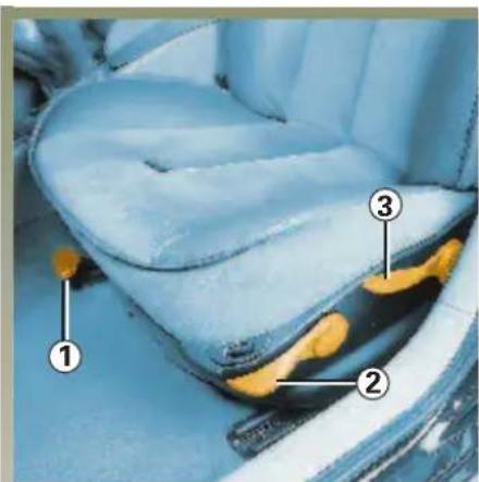 RENAULT Laguna (2001) - VOORSTOELENZONDERELEKTRISCHEVERSTELLING - 1