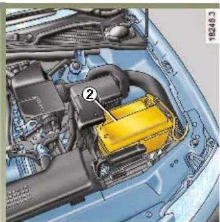 RENAULT Laguna (2001) - Sproeiers - 2