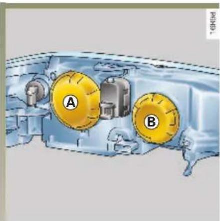 A B