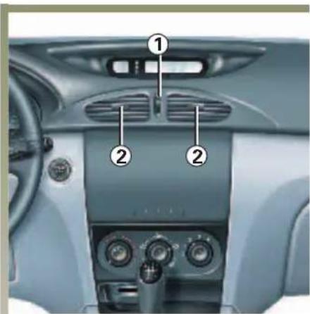 RENAULT Laguna (2001) - VENTILATIEROOSTERS - 1