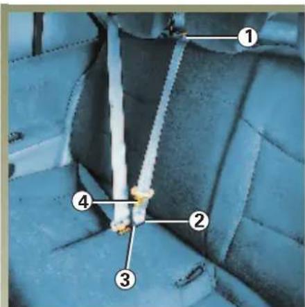 RENAULT Laguna (2001) - Gordelsaandezijkanten - 1