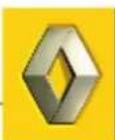 RENAULT Laguna (2001) - ALFABETISCHEINHOUDSOPGAVE - 1