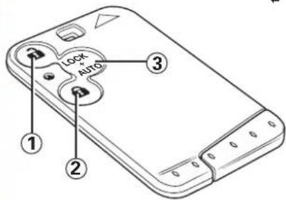 1 2 3 LOCK + AUTO