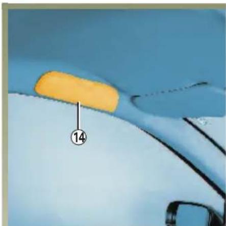 RENAULT Laguna (2001) - Accessoire-aansluiting13 - 1