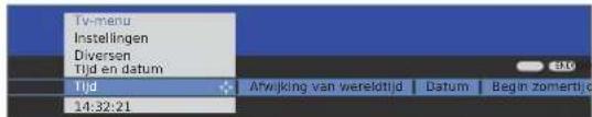 Tv-menu Instellingen Diversen Tijd en datum Tijd 14:32:21 Afwjking van wereldtijd Datum Begin zomertijk