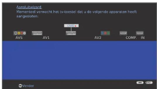 Aansluitkwizard Momenteel verwacht het tv-toestel dat u de volgende apparaten heeft aangesloten: AVS AV1 AV2 COMP. IN Werder