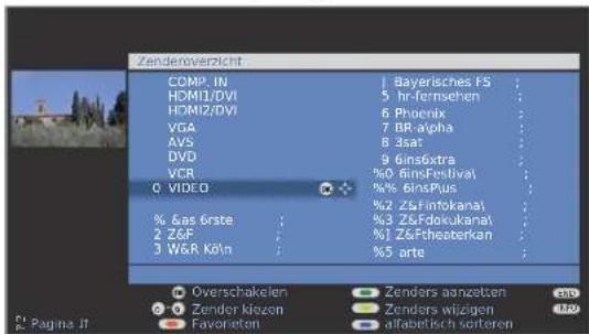 Zenderoverzicht COMP. IN HDMI2/DVI HDMI2/DVI VGA AVS DVD VCR 0 VIDEO % &s erste 2 Z&F 3 W&R Köln Bayerisches FS 5 hr-fersehen 6 Phoenix 7 BR alpha 8 3sat 9 6insextra %0 6imFestival %% 6insPlus %2 Z&infokana1 %3 Z&fdokukan1 %1 Z&fcteesterkan %5 arte Overschakelen Zenders aanzetten Zender klotzen Zenders wizigen Favorieten alfabetisch soiteren