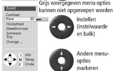 Grijs weergegeven menu-opties kunnen niet opgeroepen worden Contrast Kleur 32 Holderheid Beeldformaat Scherpte Tint Overige ... i Info M Terug E Einde Instellen (instelwaarde en balk) Andere menu- opties markeren
