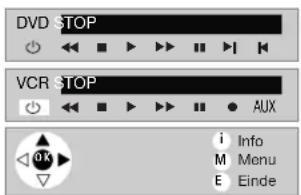 DVD STOP VCR STOP i Info M Menu E Einde