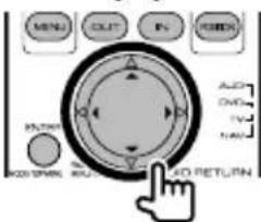 MENU OUT IN RUBEN INPUT DOWN ON/O NO NO RETURN