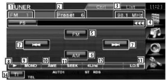 1UNER 2 Ctrl 3 List [1:2] FM 1 Preset 6 98.1 MHz PS FM 5 7 7 8 9 10 AM 6 12 MONO AME SEEK 4Line LO.S 13 14 TI AUTO1 ST RDS TEL