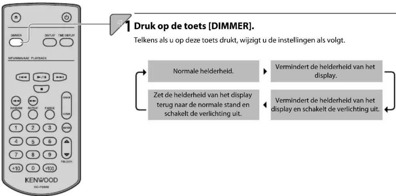 KENWOOD DPK-1000 - De helderheid van het display instellen (DIMMER) - 1