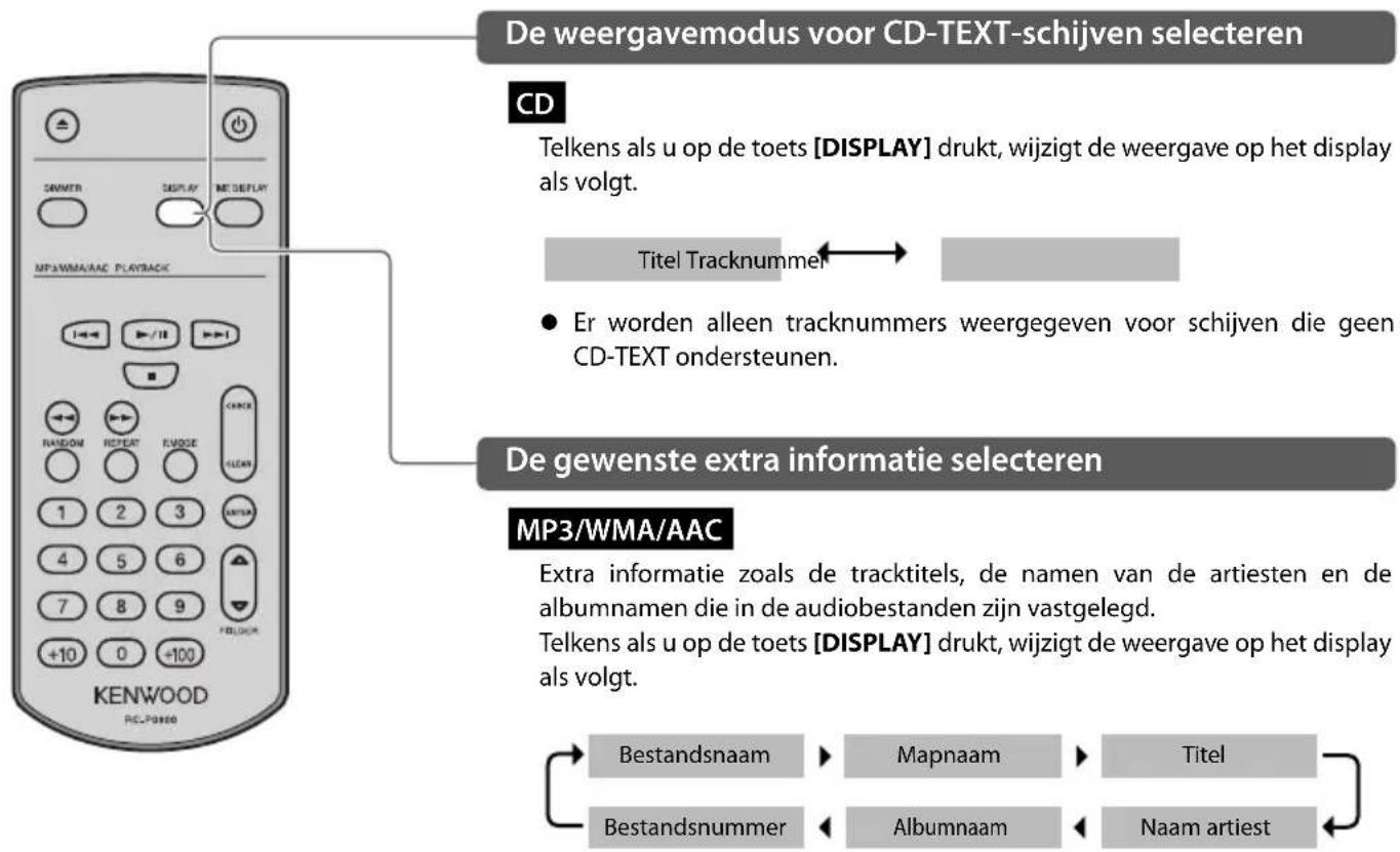 KENWOOD DPK-1000 - MP3/WMA/AAC - 1