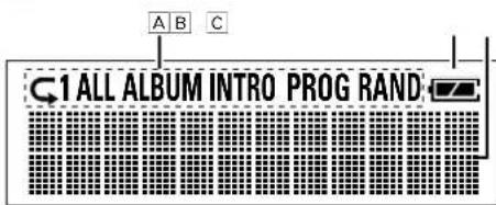 A B C C1 ALL ALBUM INTRO PROG RAND
