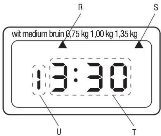 R S wit medium bruin 0,75 kg 1,00 kg 1,35 kg 1:3:30 U T