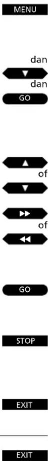 graph TD A["MANU"] --> B["dan"] B --> C["▼"] C --> D["dan"] D --> E["GO"] E --> F["▲"] F --> G["of"] G --> H["▼"] H --> I["▶"] I --> J["of"] J --> K["◀"] K --> L["GO"] L --> M["STOP"] M --> N["EXIT"] N --> O["EXIT"]