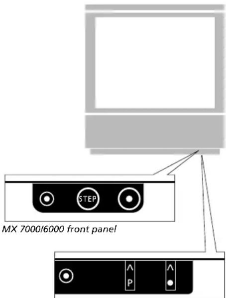 BANG & OLUFSEN BeoVision MX 4500 - Toetsen op de voorzijde - 1
