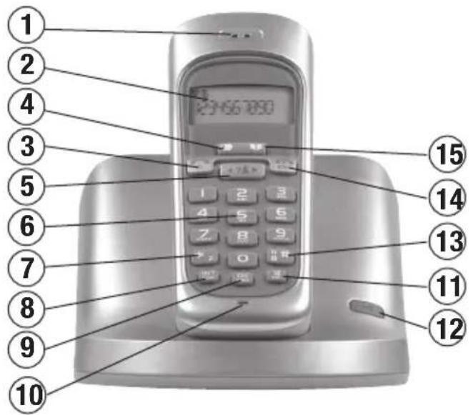 1 2 3 4 5 6 7 8 9 10 234667890 1 2 3 4 5 6 7 8 9 10 11 12 13 14 15