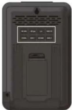 GlobalTronics GT-WS-10W - Basisstation - Bedieningstoetsen (achterkant) - 2