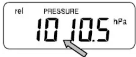 rel PRESSURE 10 10.5 hPa