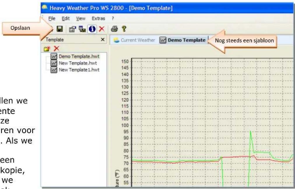 Heavy Weather Pro WS 2800 - [Demo Template] File Edit View Extras ? Opslaan Template Current Weather Demo Template Nog steeds een sjabloon Den we ente ze ren voor . Als we een kopie, we ok