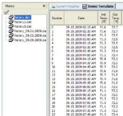 History history.dat history1.dat history2.dat history_09.01.2009.da history_09.02.2009.da history_09.09.2009.da Current Weather Demo Template Number Date Ind Temp. (°F) Out Temp. (°F) 0 09.15.2009 02:15 AM 71.6 72.7 1 09.15.2009 02:30 AM 71.6 72.7 2 09.15.2009 02:45 AM 71.5 72.5 3 09.15.2009 03:00 A…