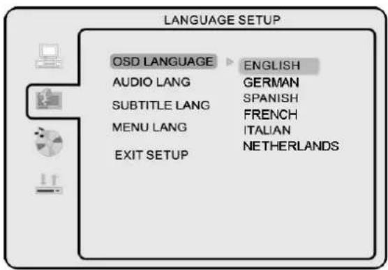 LANGUAGE SETUP OSD LANGUAGE ▶ ENGLISH AUDIO LANG GERMAN SUBTITLE LANG SPANISH MENU LANG FRENCH EXIT SETUP ITALIAN NETHERLANDS