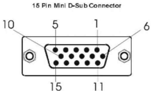 15 Pin Mini D-Sub Connector 10 5 1 6 15 11