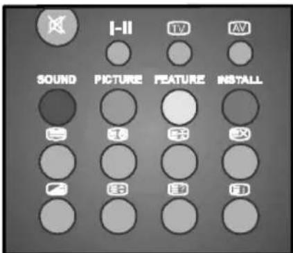 I-II TV AV SOUND PICTURE FEATURE INSTALL 10 20 30 40 50 60 70 80 90 100