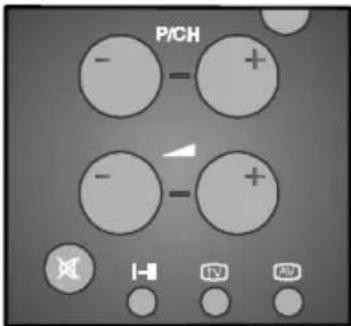 VESTEL 1505 - Een teletekstpagina selecteren - 1