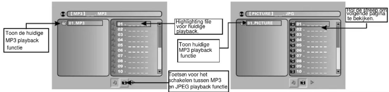 VESTEL 1508 - MP3/JPEG Playback - 1