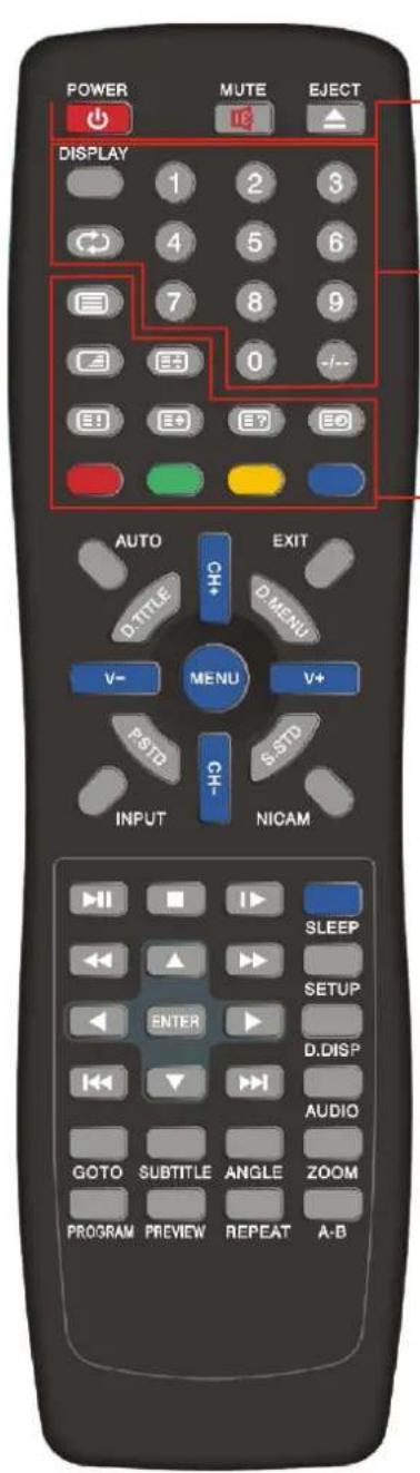POWER MUTE EJECT DISPLAY 1 2 3 4 5 6 7 8 9 0 -- E3 E4 E5 E6 AUTO CH+ EXIT D-TITLE D-MENU V- MENU V+ PSTD S-STD CH- INPUT NICAM SLEEP ENTER SETUP D.DISP AUDIO GOTO SUBTITLE ANGLE ZOOM PROGRAM PREVIEW REPEAT A-B