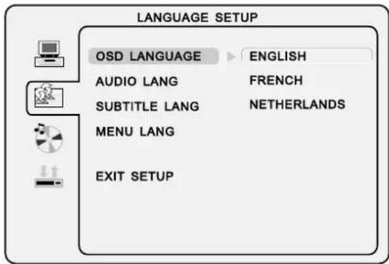 LANGUAGE SETUP OSD LANGUAGE ENGLISH AUDIO LANG FRENCH SUBTITLE LANG NETHERLANDS MENU LANG EXIT SETUP