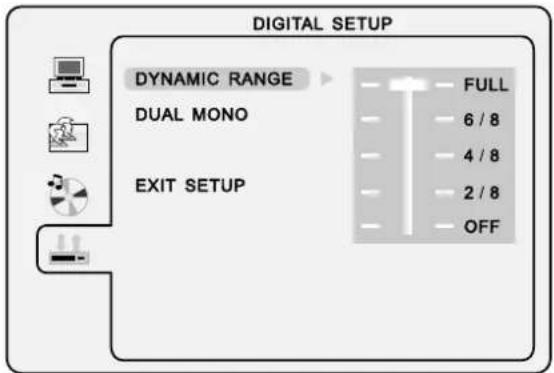 DIGITAL SETUP DYNAMIC RANGE FULL 6 / 8 4 / 8 2 / 8 OFF DUAL MONO EXIT SETUP