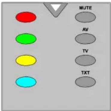 VESTEL 20406 - Teletekst bedienen - 1