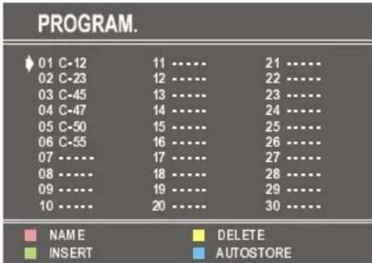 PROGRAM. 01 C-12 11 ---- 21 ---- 02 C-23 12 ---- 22 ---- 03 C-45 13 ---- 23 ---- 04 C-47 14 ---- 24 ---- 05 C-50 15 ---- 25 ---- 06 C-55 16 ---- 26 ---- 07 ---- 17 ---- 27 ---- 08 ---- 18 ---- 28 ---- 09 ---- 19 ---- 29 ---- 10 ---- 20 ---- 30 ---- NAME DELETE INSERT AUTOSTORE