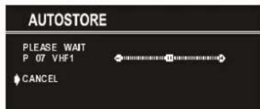 AUTOSTORE PLEASE WAIT P 07 VHF1 CANCEL