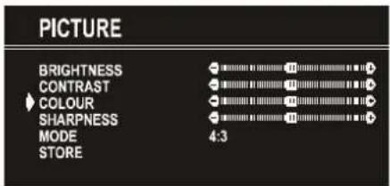 PICTURE BRIGHTNESS CONTRAST COLOUR SHARPNESS MODE STORE 4:3