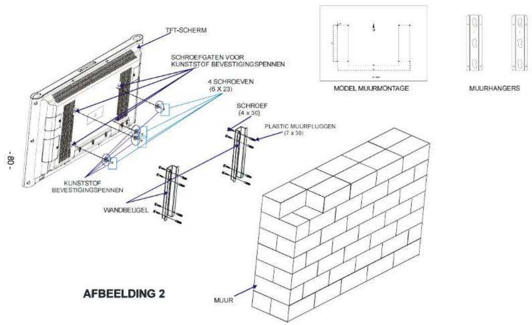 TFT-SCHERM SCHROEFGATEN VOOR KUNSTSTOF BEVESTIGINGSPENnen 4 SCHROEVEN (6 X 23) SCHROEF (4 x 30) PLASTIC MUURPLUGGEN (7 x 30) KUNSTSTOF BEVESTIGINGSPENnen WANDBEUGEL MUUR AFBEELDING 2 MODEL MUURMONTAGE MUURHANGERS