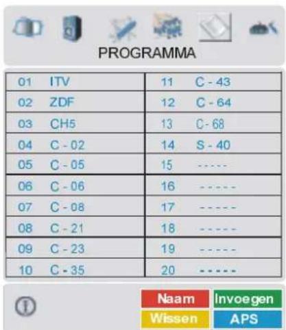 PROGRAMMA 01 ITV 11 C - 43 02 ZDF 12 C - 64 03 CH5 13 C - 68 04 C - 02 14 S - 40 05 C - 05 15 ---- 06 C - 06 16 ---- 07 C - 08 17 ---- 08 C - 21 18 ---- 09 C - 23 19 ---- 10 C - 35 20 ---- f Naam Invoegen Wissen APS