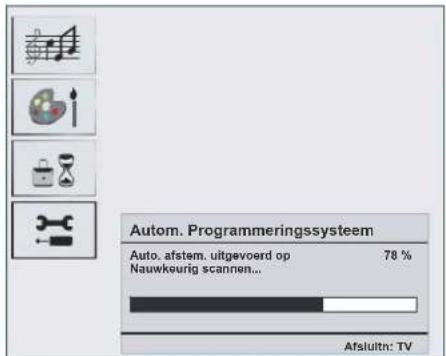Autom. Programmeringsystem Auto. afstem. uitgevoerd op 78 % Nauwkeurig scannen... Afsluitn: TV