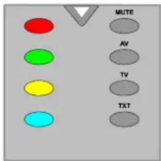 VESTEL 20750 - De teletekst bediening - 1