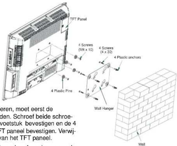 TFT Panel 4 Screws (M4 x 10) 4 Screws (4 x 30) 4 Plastic anchors 4 Plastic Pins Wall Hanger Wall eren, moet eerst de den. Schroef beide schroe- voetstuk bevestigen en de 4 TFT paneel bevestigen. Verwij- ran het TFT paneel.
