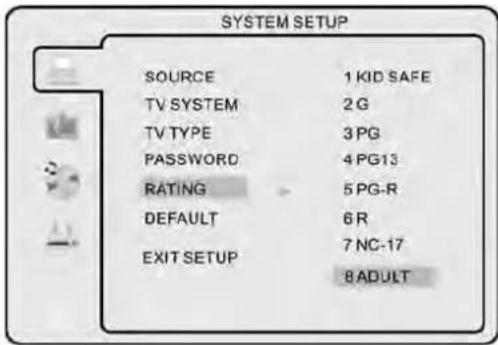 SYSTEM SETUP SOURCE 1 KID SAFE TV SYSTEM 2 G TV TYPE 3 PG PASSWORD 4 PG13 RATING 5 PG-R DEFAULT 6 R EXIT SETUP 7 NC-17 8 ADULT