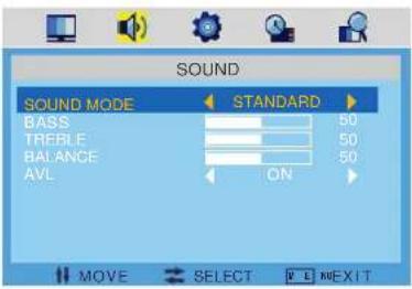 AudioSonic LC-157070 - Input mode: TV - 2