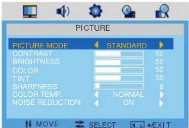 AudioSonic LC-157070 - Input mode: TV - 1