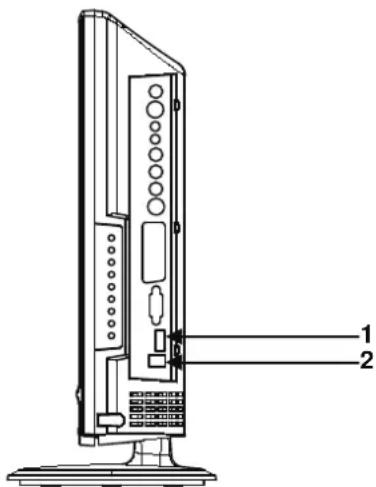 Technical diagram of a computer monitor with labeled ports and connectors