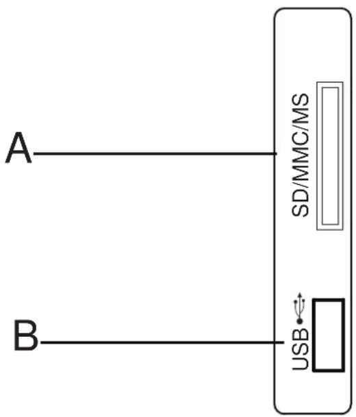 AudioSonic LC-157070 - 5- Overzicht bedieningspaneel - 2