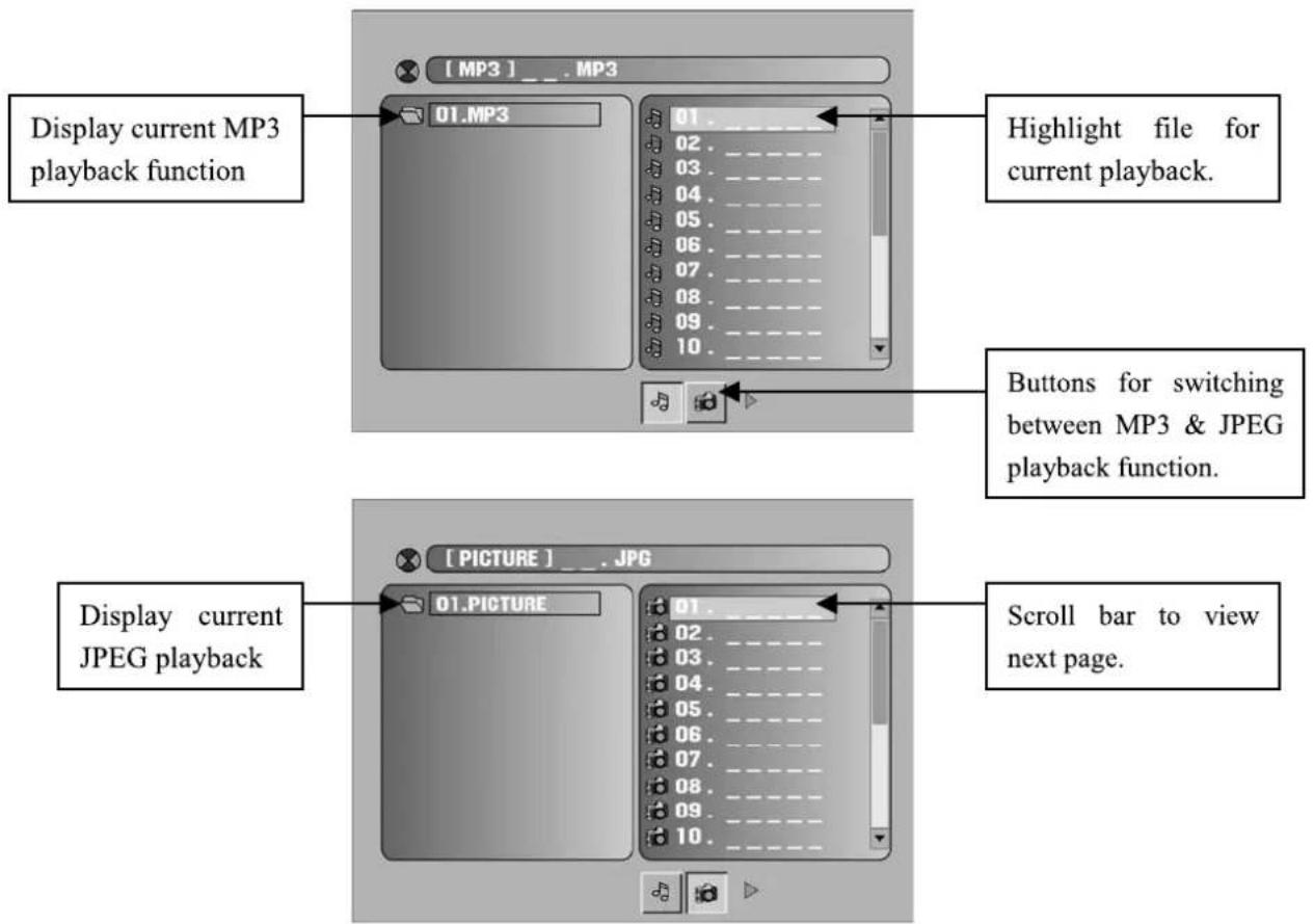 [MP3] _.MP3 01.MP3 Highlight file for current playback. Buttons for switching between MP3 & JPEG playback function. Display current MP3 playback function Display current JPEG playback [PICTURE] _.JPG 01.PICTURE Scroll bar to view next page.