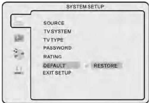 SYSTEM SETUP SOURCE TV SYSTEM TV TYPE PASSWORD RATING DEFAULT RESTORE EXIT SETUP